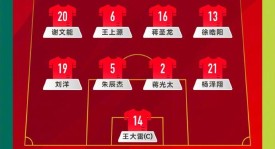 世预赛前瞻：瑞士VS洛文尼亚，技术流瑞士能否一球小胜青春洛文尼亚？