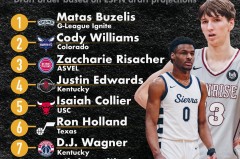 火箭新星申京：防守稳固内外兼顾的表现分析