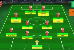 欧冠赛首战亮点：巴黎4-0曼联，国米2-1拉齐奥